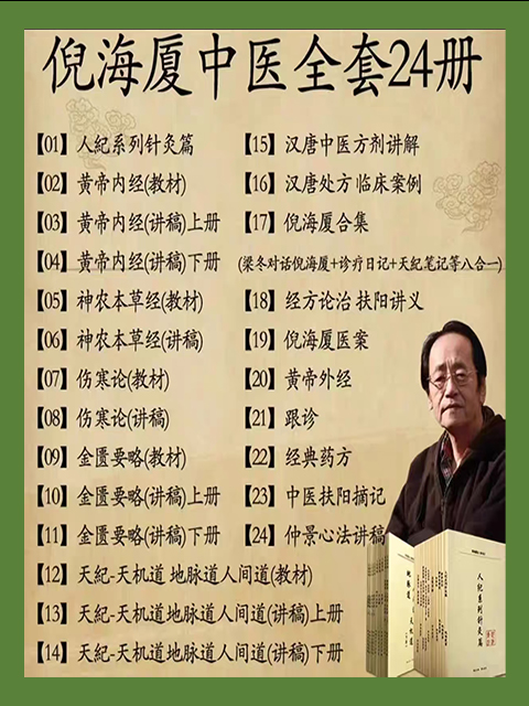 倪海廈簡體版24冊 倪海廈-書籍24冊-簡體版